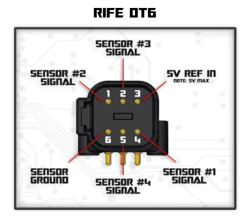 RIFE DTM 4 Sensor Hub (5v and Sensor Ground Distribution) - Motion Raceworks