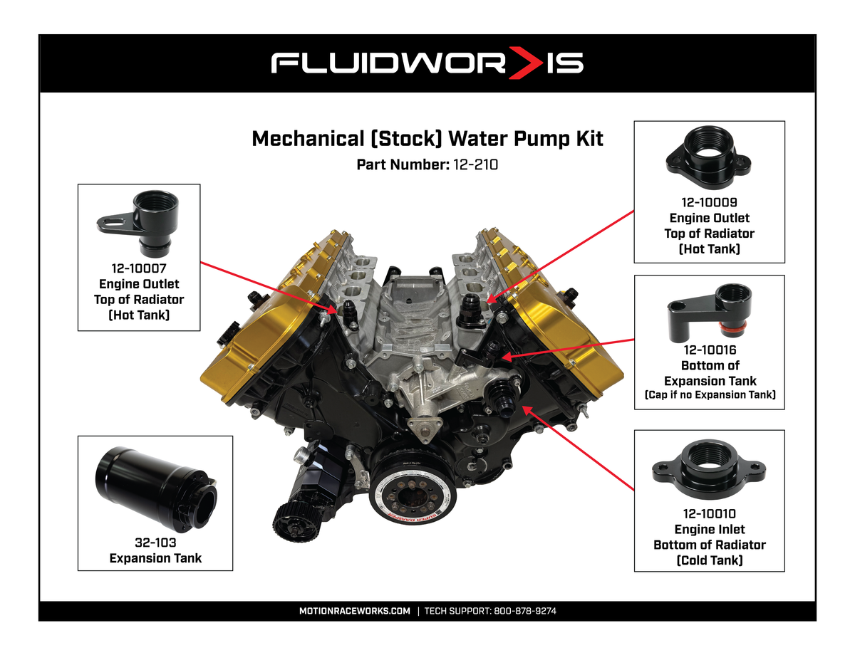 Motion Raceworks Coyote Billet Water Pump to AN Adaptor (Cylinder Head)