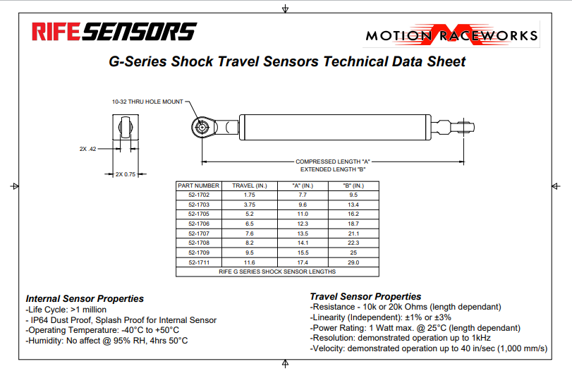 RIFE G-Series 9" Shock Travel Sensor 52-1709 - Motion Raceworks